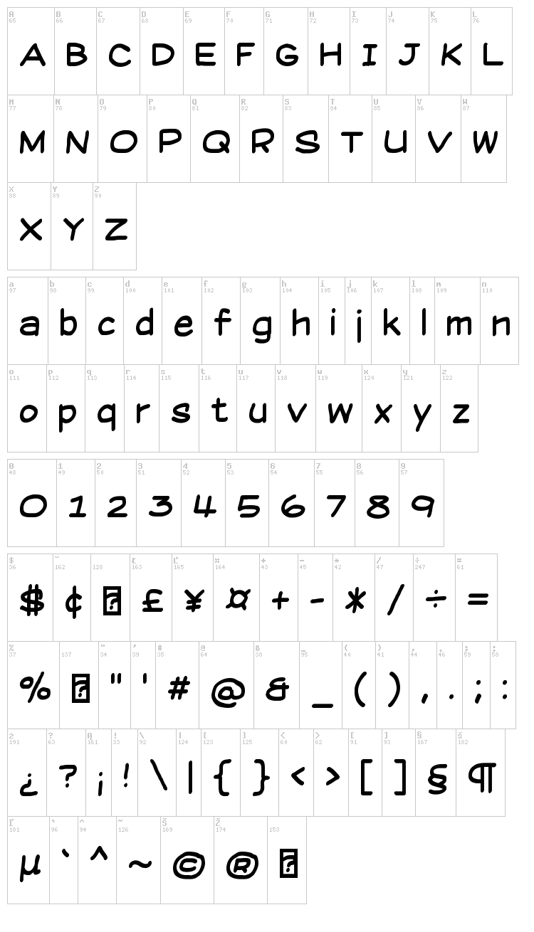 Suplexmentary Comic NC font map